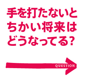 住宅ローンを
滞納すると
どうなるの？