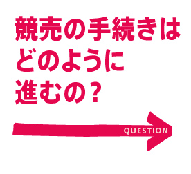 競売の手続きは
どのように
進むの？
