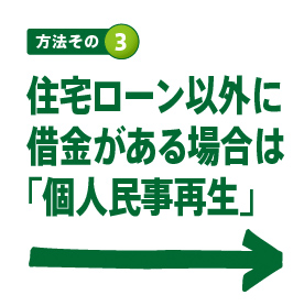 住宅ローン以外に
借金がある場合は
「個人民事再生」